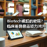 Biotech崛起的密码？临床差异暴露能力鸿沟（图3）