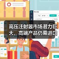 高压注射器市场潜力巨大,高端产品仍需进口?(图4) 高压注射器市场潜力巨大,高端产品仍需进口?(图4)