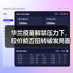 华兰疫苗解禁压力下,股价能否扭转破发局面?(图1) 华兰疫苗解禁压力下,股价能否扭转破发局面?(图1)