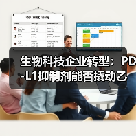 生物科技企业转型:PD-L1抑制剂能否撬动乙肝治愈新可能?(图3) 生物科技企业转型:PD-L1抑制剂能否撬动乙肝治愈新可能?(图3)