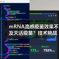 mRNA流感疫苗效果不及灭活疫苗?技术挑战与未来展望(图2) mRNA流感疫苗效果不及灭活疫苗?技术挑战与未来展望(图2)