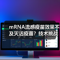 mRNA流感疫苗效果不及灭活疫苗?技术挑战与未来展望(图4) mRNA流感疫苗效果不及灭活疫苗?技术挑战与未来展望(图4)