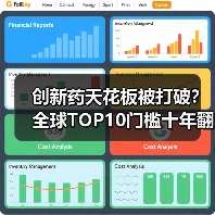 创新药天花板被打破?全球TOP10门槛十年翻倍(图3) 创新药天花板被打破?全球TOP10门槛十年翻倍(图3)