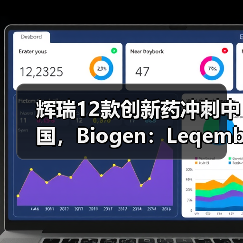 辉瑞12款创新药冲刺中国,Biogen:Leqembi收入或中等(图2) 辉瑞12款创新药冲刺中国,Biogen:Leqembi收入或中等(图2)