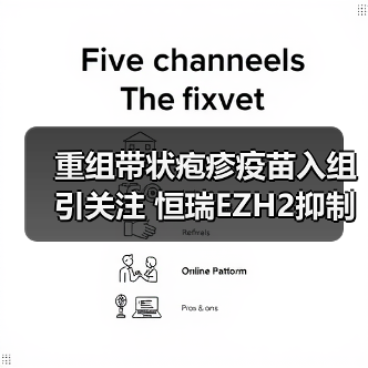 重组带状疱疹疫苗入组引关注 恒瑞EZH2抑制剂海外授权动向解析(图2) 重组带状疱疹疫苗入组引关注 恒瑞EZH2抑制剂海外授权动向解析(图2)