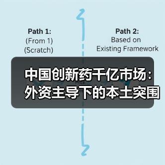 中国创新药千亿市场:外资主导下的本土突围之路(图3) 中国创新药千亿市场:外资主导下的本土突围之路(图3)