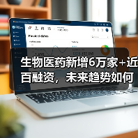 生物医药新增6万家+近百融资，未来趋势如何？（图1）