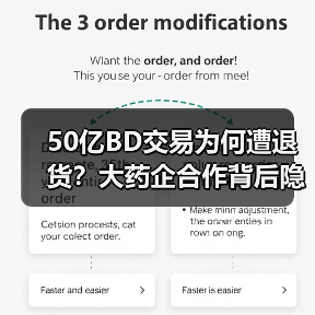 50亿BD交易为何遭退货?大药企合作背后隐忧(图1) 50亿BD交易为何遭退货?大药企合作背后隐忧(图1)