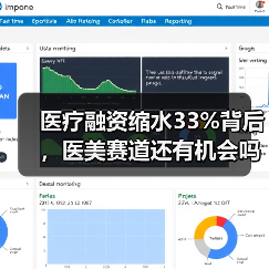 医疗融资缩水33%背后,医美赛道还有机会吗?(图2) 医疗融资缩水33%背后,医美赛道还有机会吗?(图2)