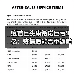 疫苗巨头康希诺巨亏9亿:疫情后能否重返巅峰?(图2) 疫苗巨头康希诺巨亏9亿:疫情后能否重返巅峰?(图2)