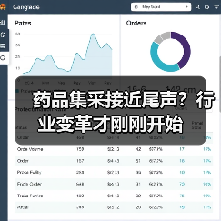 药品集采接近尾声?行业变革才刚刚开始(图2) 药品集采接近尾声?行业变革才刚刚开始(图2)