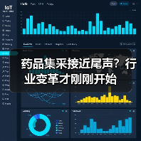 药品集采接近尾声?行业变革才刚刚开始(图1) 药品集采接近尾声?行业变革才刚刚开始(图1)