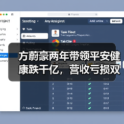 方蔚豪两年带领平安健康跌千亿,营收亏损双降引担忧(图3) 方蔚豪两年带领平安健康跌千亿,营收亏损双降引担忧(图3)