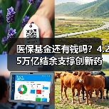 医保基金还有钱吗？4.25万亿结余支撑创新药支付（图2）