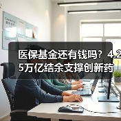 医保基金还有钱吗？4.25万亿结余支撑创新药支付（图3）