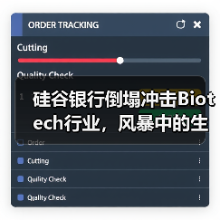 硅谷银行倒塌冲击Biotech行业,风暴中的生与死?(图2) 硅谷银行倒塌冲击Biotech行业,风暴中的生与死?(图2)