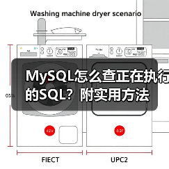 MySQL怎么查正在执行的SQL?附实用方法(图3) MySQL怎么查正在执行的SQL?附实用方法(图3)