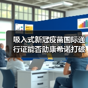 吸入式新冠疫苗国际通行证能否助康希诺打破亏损困局?(图2) 吸入式新冠疫苗国际通行证能否助康希诺打破亏损困局?(图2)