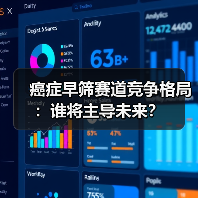 癌症早筛赛道竞争格局:谁将主导未来?(图2) 癌症早筛赛道竞争格局:谁将主导未来?(图2)