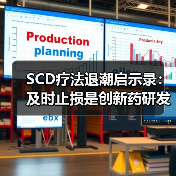 SCD疗法退潮启示录:及时止损是创新药研发的必修课(图1) SCD疗法退潮启示录:及时止损是创新药研发的必修课(图1)