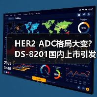 HER2 ADC格局大变?DS-8201国内上市引发行业震动(图1) HER2 ADC格局大变?DS-8201国内上市引发行业震动(图1)