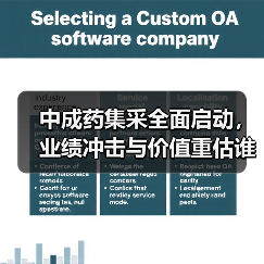 中成药集采全面启动,业绩冲击与价值重估谁主沉浮?(图1) 中成药集采全面启动,业绩冲击与价值重估谁主沉浮?(图1)