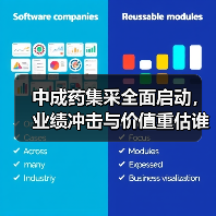 中成药集采全面启动,业绩冲击与价值重估谁主沉浮?(图4) 中成药集采全面启动,业绩冲击与价值重估谁主沉浮?(图4)