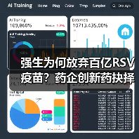 强生为何放弃百亿RSV疫苗？药企创新药抉择背后的行业逻辑（图3）