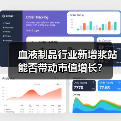 血液制品行业新增浆站能否带动市值增长?(图2) 血液制品行业新增浆站能否带动市值增长?(图2)