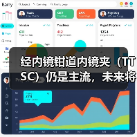 经内镜钳道内镜夹(TTSC)仍是主流,未来将被超级范围夹挤压?(图1) 经内镜钳道内镜夹(TTSC)仍是主流,未来将被超级范围夹挤压?(图1)
