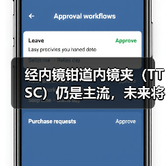 经内镜钳道内镜夹(TTSC)仍是主流,未来将被超级范围夹挤压?(图3) 经内镜钳道内镜夹(TTSC)仍是主流,未来将被超级范围夹挤压?(图3)