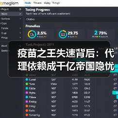 疫苗之王失速背后：代理依赖成千亿帝国隐忧（图2）