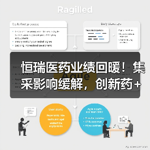 恒瑞医药业绩回暖!集采影响缓解,创新药+海外拓展助力(图2) 恒瑞医药业绩回暖!集采影响缓解,创新药+海外拓展助力(图2)