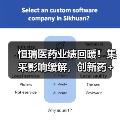 恒瑞医药业绩回暖!集采影响缓解,创新药+海外拓展助力(图4) 恒瑞医药业绩回暖!集采影响缓解,创新药+海外拓展助力(图4)