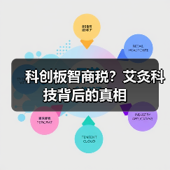 科创板智商税？艾灸科技背后的真相（图4）
