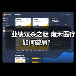 业绩双杀之谜 雍禾医疗如何破局?(图1) 业绩双杀之谜 雍禾医疗如何破局?(图1)