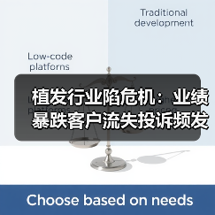 植发行业陷危机：业绩暴跌客户流失投诉频发（图1）