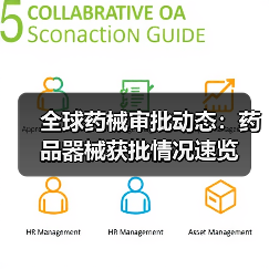 全球药械审批动态:药品器械获批情况速览(图1) 全球药械审批动态:药品器械获批情况速览(图1)