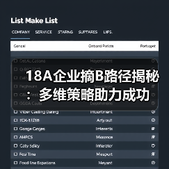 18A企业摘B路径揭秘:多维策略助力成功(图2) 18A企业摘B路径揭秘:多维策略助力成功(图2)
