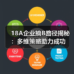 18A企业摘B路径揭秘:多维策略助力成功(图4) 18A企业摘B路径揭秘:多维策略助力成功(图4)