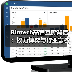 Biotech高管互撕背后：权力博弈与行业寒冬的双重冲击（图4）