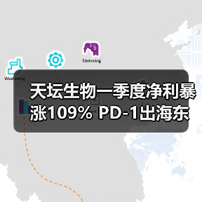 天坛生物一季度净利暴涨109% PD-1出海东南亚引热议(图3) 天坛生物一季度净利暴涨109% PD-1出海东南亚引热议(图3)
