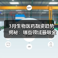 3月生物医药融资趋势揭秘:哪些领域最吸金?(图3) 3月生物医药融资趋势揭秘:哪些领域最吸金?(图3)
