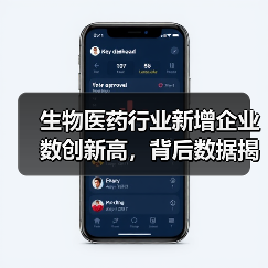 生物医药行业新增企业数创新高,背后数据揭示什么趋势?(图2) 生物医药行业新增企业数创新高,背后数据揭示什么趋势?(图2)