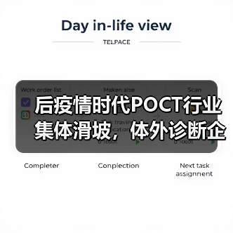 后疫情时代POCT行业集体滑坡,体外诊断企业如何应对业绩断崖?(图1) 后疫情时代POCT行业集体滑坡,体外诊断企业如何应对业绩断崖?(图1)
