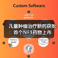儿童肿瘤治疗新药获批:首个NF1药物上市(图2) 儿童肿瘤治疗新药获批:首个NF1药物上市(图2)