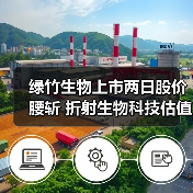 绿竹生物上市两日股价腰斩 折射生物科技估值泡沫？（图3）