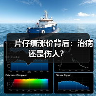 片仔癀涨价背后:治病还是伤人?(图4) 片仔癀涨价背后:治病还是伤人?(图4)