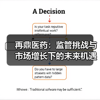 再鼎医药:监管挑战与市场增长下的未来机遇(图2) 再鼎医药:监管挑战与市场增长下的未来机遇(图2)