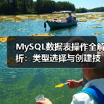 MySQL数据表操作全解析:类型选择与创建技巧(图4) MySQL数据表操作全解析:类型选择与创建技巧(图4)